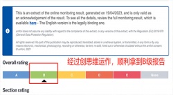 祝賀鶴山市極品五金電器有限公司2023年一次性成功通過BSCI驗廠審核獲得B級證書