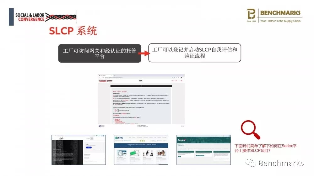  SLCP-托管平臺